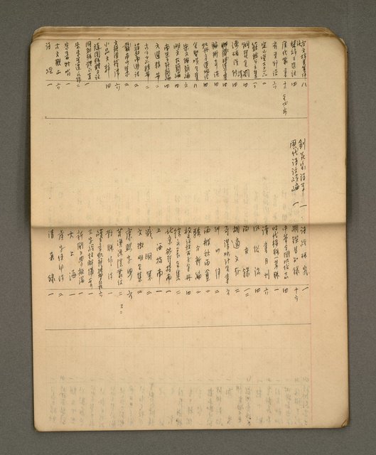主要名稱：綠珊盦藏書一覽表圖檔，第11張，共116張