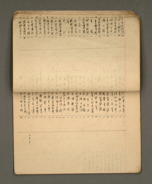 主要名稱：綠珊盦藏書一覽表圖檔，第12張，共116張