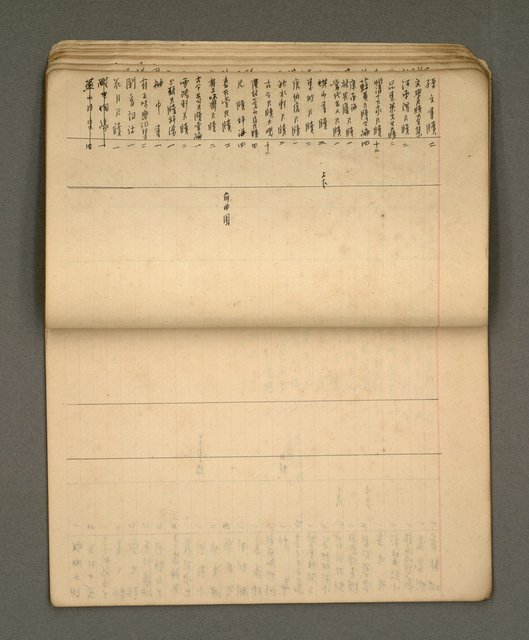 主要名稱：綠珊盦藏書一覽表圖檔，第14張，共116張