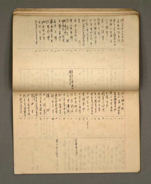 主要名稱：綠珊盦藏書一覽表圖檔，第21張，共116張
