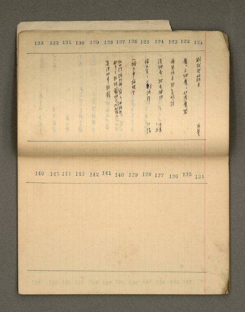 主要名稱：綠珊盦藏書一覽表圖檔，第30張，共116張