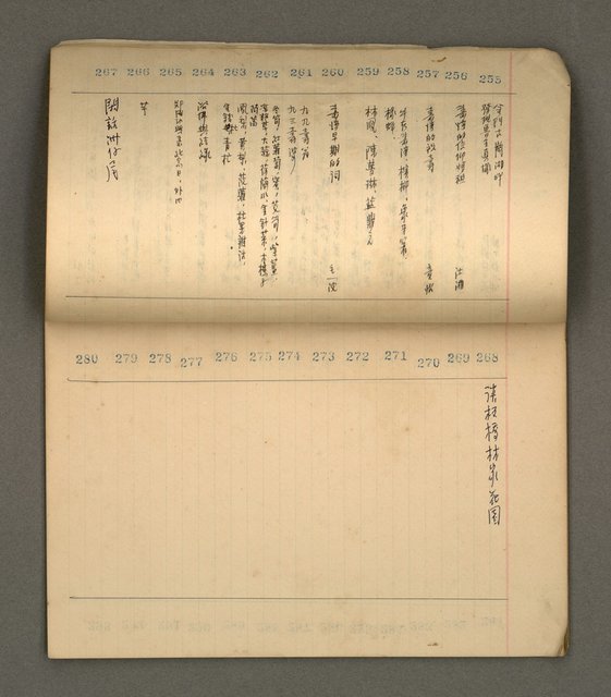 主要名稱：綠珊盦藏書一覽表圖檔，第32張，共116張