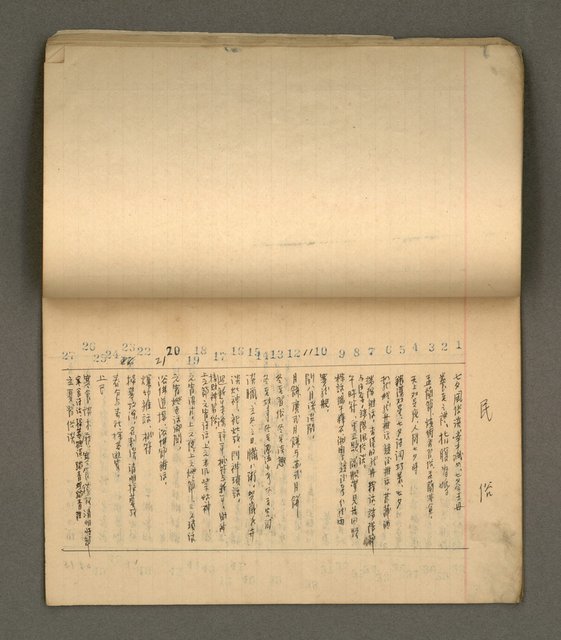 主要名稱：綠珊盦藏書一覽表圖檔，第39張，共116張
