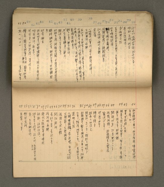 主要名稱：綠珊盦藏書一覽表圖檔，第40張，共116張