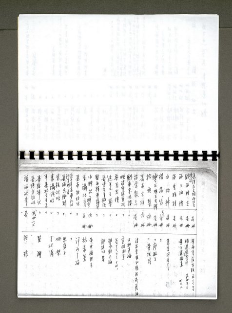 主要名稱：綠珊盦藏書一覽表圖檔，第50張，共116張