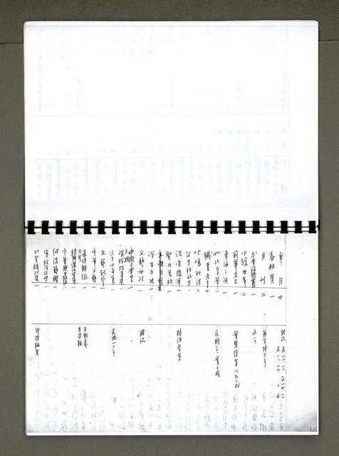主要名稱：綠珊盦藏書一覽表圖檔，第59張，共116張
