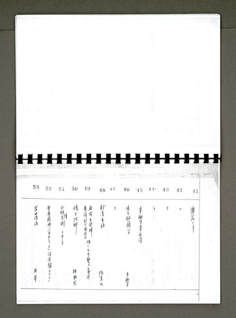 主要名稱：綠珊盦藏書一覽表圖檔，第85張，共116張