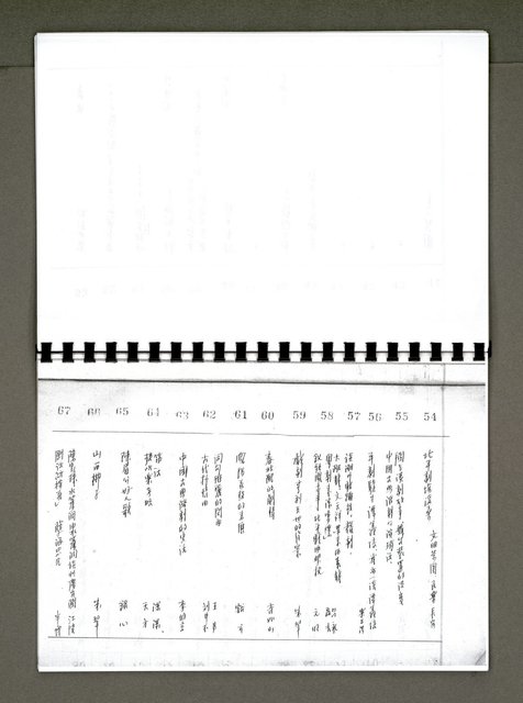 主要名稱：綠珊盦藏書一覽表圖檔，第86張，共116張