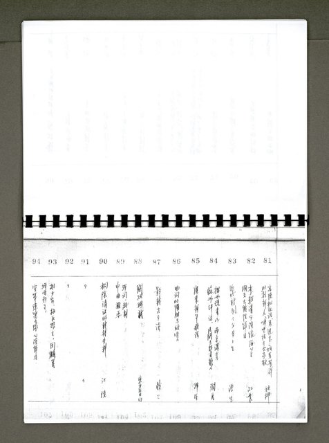 主要名稱：綠珊盦藏書一覽表圖檔，第88張，共116張