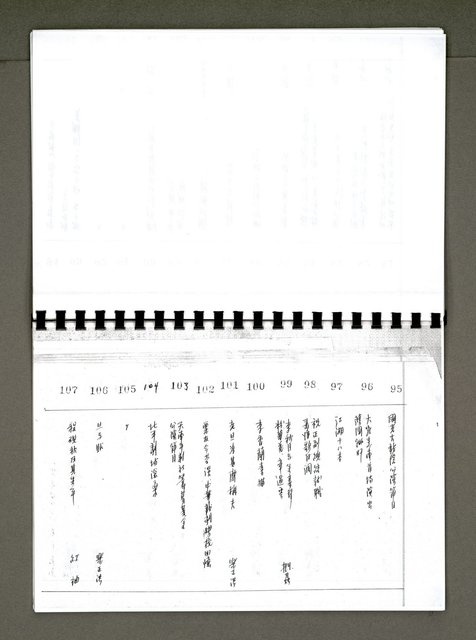 主要名稱：綠珊盦藏書一覽表圖檔，第89張，共116張