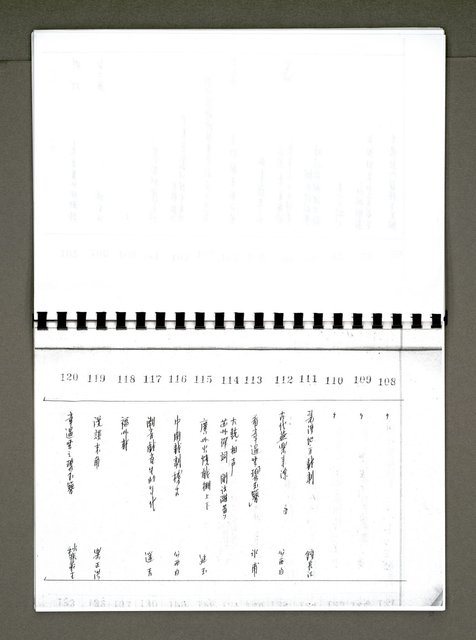 主要名稱：綠珊盦藏書一覽表圖檔，第90張，共116張