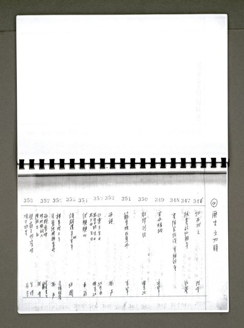主要名稱：綠珊盦藏書一覽表圖檔，第96張，共116張