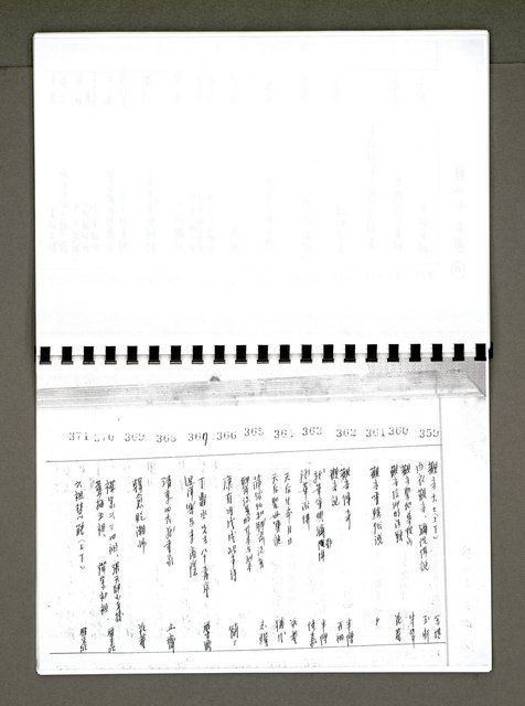 主要名稱：綠珊盦藏書一覽表圖檔，第97張，共116張