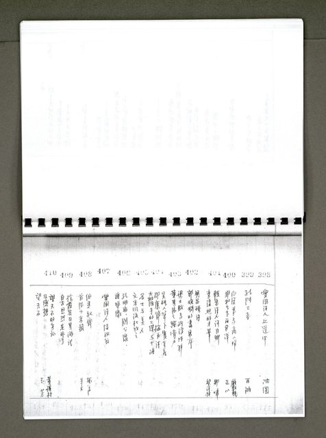 主要名稱：綠珊盦藏書一覽表圖檔，第100張，共116張