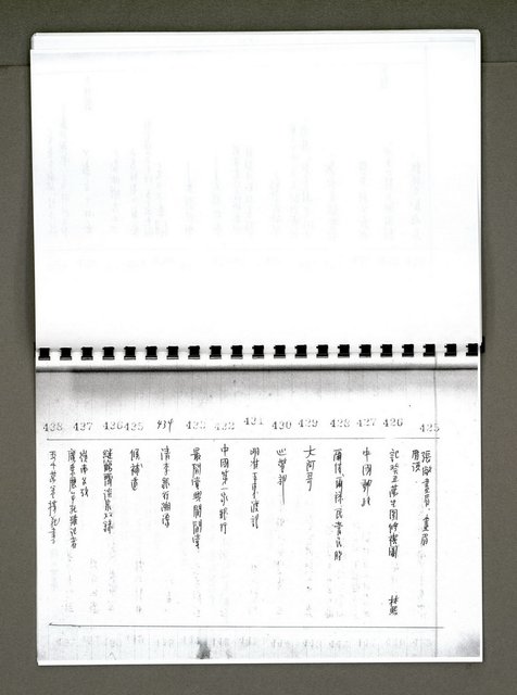 主要名稱：綠珊盦藏書一覽表圖檔，第102張，共116張