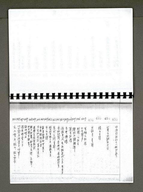 主要名稱：綠珊盦藏書一覽表圖檔，第103張，共116張