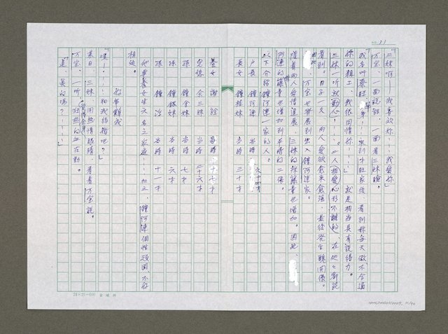 主要名稱：實話偵探祕帖（中文謄稿）/其他-原文：實話偵探秘帖圖檔，第32張，共91張