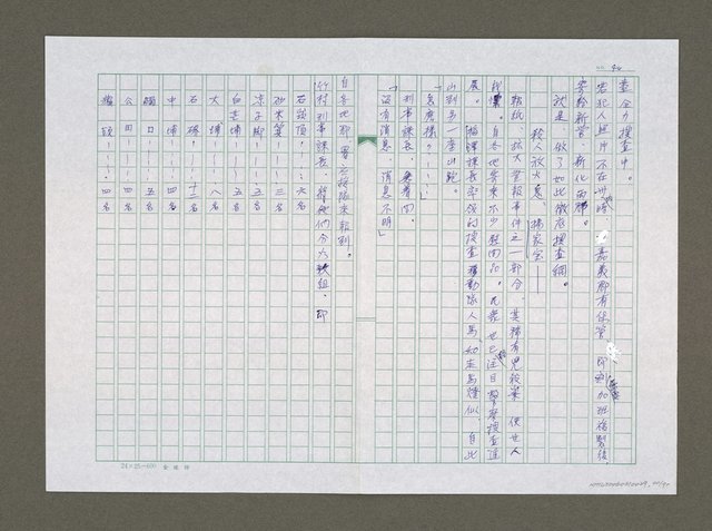 主要名稱：實話偵探祕帖（中文謄稿）/其他-原文：實話偵探秘帖圖檔，第41張，共91張