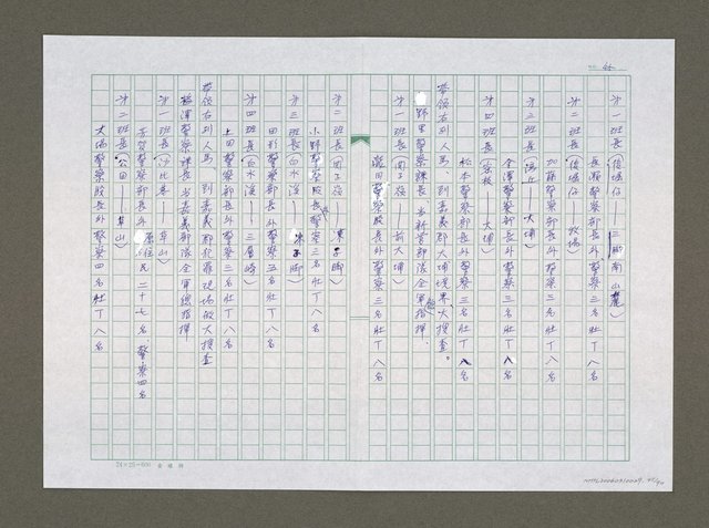 主要名稱：實話偵探祕帖（中文謄稿）/其他-原文：實話偵探秘帖圖檔，第46張，共91張