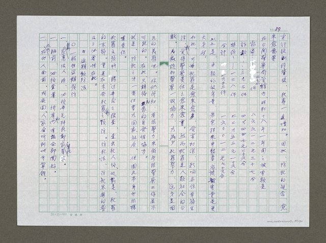 主要名稱：實話偵探祕帖（中文謄稿）/其他-原文：實話偵探秘帖圖檔，第88張，共91張