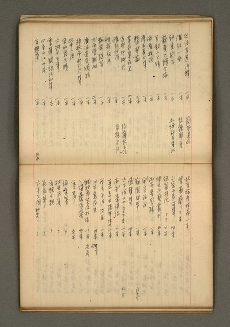 主要名稱：筆記簿圖檔，第12張，共27張