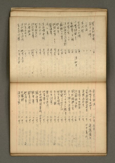 主要名稱：筆記簿圖檔，第13張，共27張