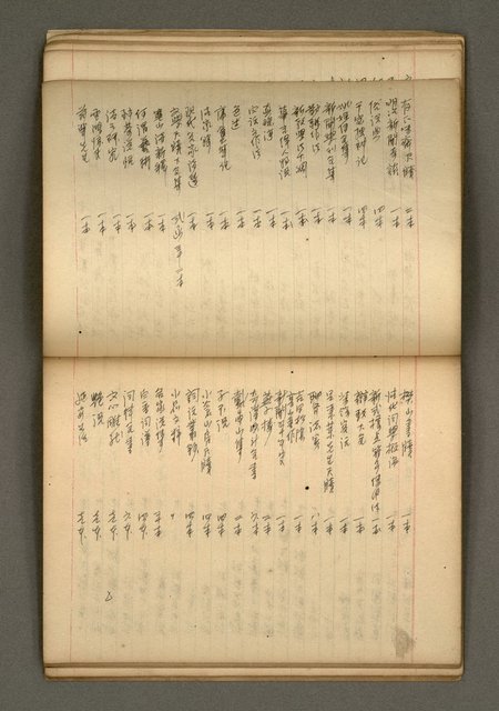 主要名稱：筆記簿圖檔，第15張，共27張