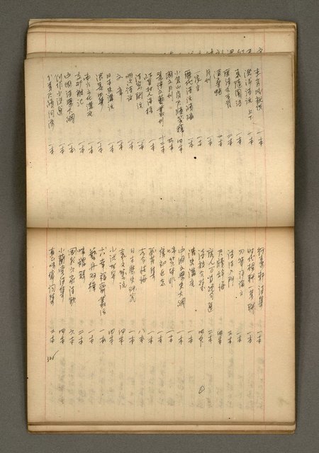 主要名稱：筆記簿圖檔，第16張，共27張
