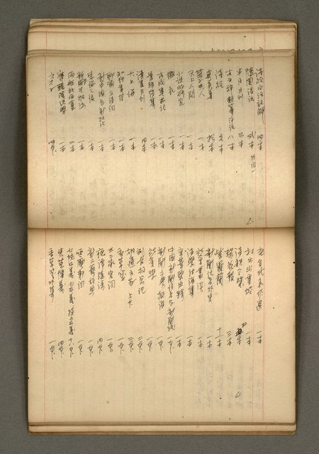 主要名稱：筆記簿圖檔，第17張，共27張