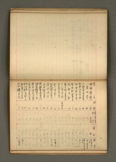 主要名稱：筆記簿圖檔，第19張，共27張