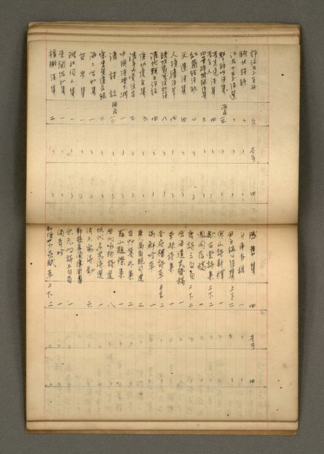 主要名稱：筆記簿圖檔，第20張，共27張