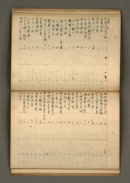 主要名稱：筆記簿圖檔，第21張，共27張