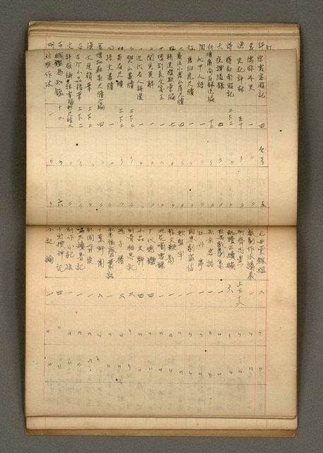 主要名稱：筆記簿圖檔，第22張，共27張