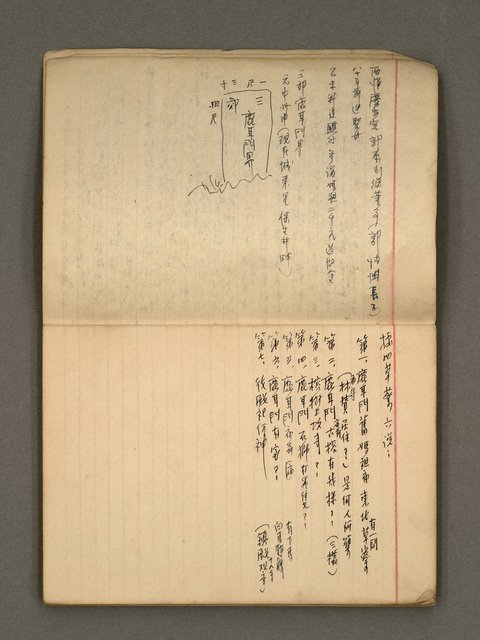 主要名稱：筆記簿圖檔，第5張，共35張