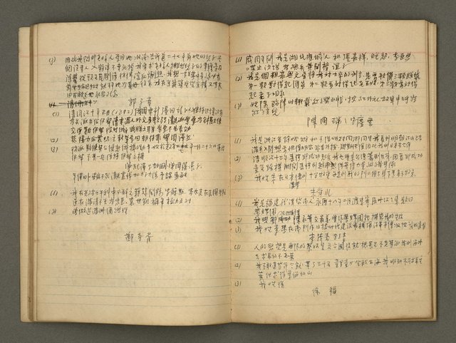 主要名稱：筆記簿圖檔，第8張，共17張