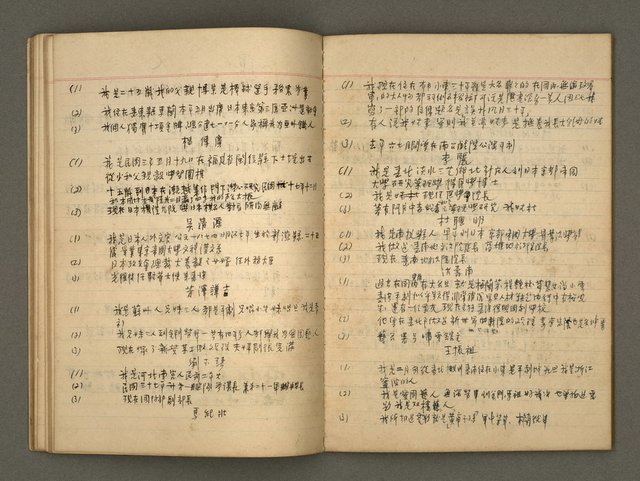 主要名稱：筆記簿圖檔，第11張，共17張