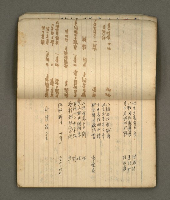 主要名稱：筆記簿圖檔，第4張，共41張