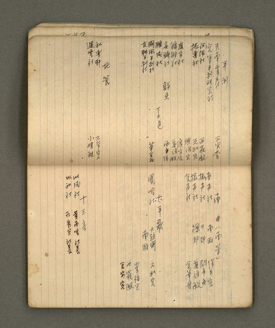 主要名稱：筆記簿圖檔，第6張，共41張