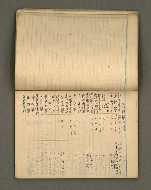 主要名稱：筆記簿圖檔，第21張，共41張