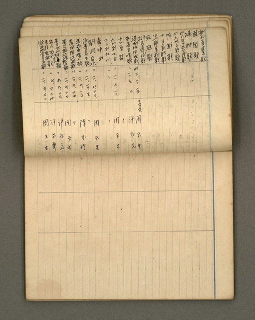 主要名稱：筆記簿圖檔，第22張，共41張
