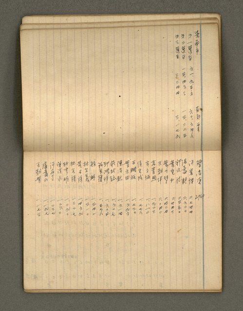 主要名稱：筆記簿圖檔，第27張，共41張