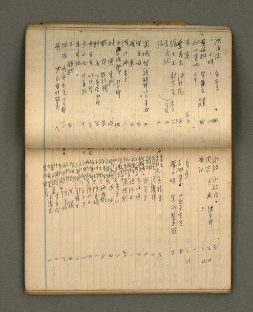 主要名稱：筆記簿圖檔，第31張，共41張