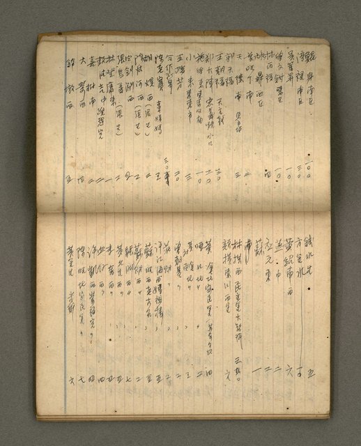 主要名稱：筆記簿圖檔，第32張，共41張