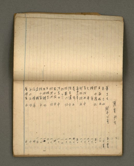 主要名稱：筆記簿圖檔，第35張，共41張