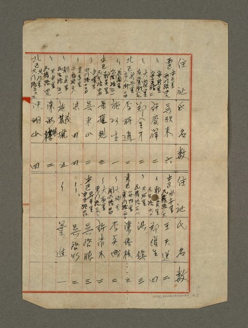 主要名稱：筆記簿圖檔，第39張，共41張