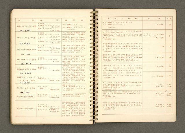 主要名稱：月曆行事圖檔，第32張，共36張