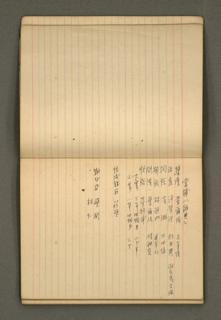 主要名稱：筆記簿圖檔，第10張，共25張