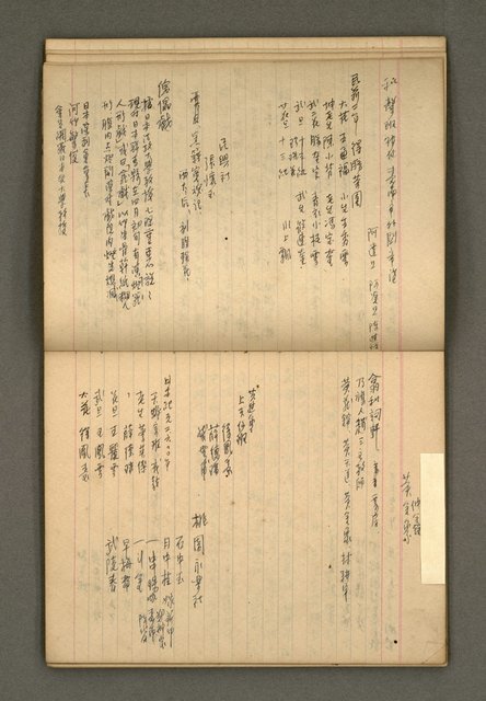 主要名稱：筆記簿圖檔，第18張，共25張