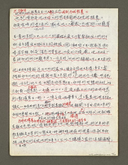 主要名稱：血色蝙蝠降臨的城市第三篇（草稿）圖檔，第13張，共102張