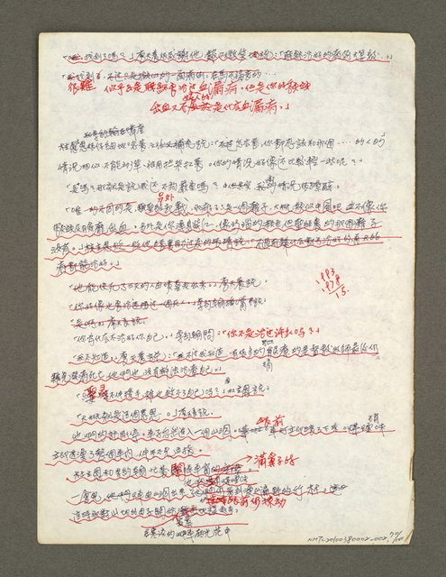 主要名稱：血色蝙蝠降臨的城市第三篇（草稿）圖檔，第71張，共102張